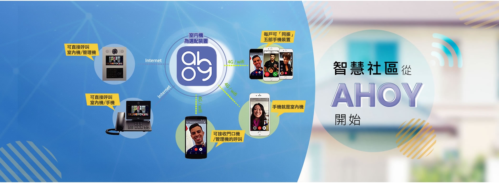 AHOY 雲端對講示意圖 undefined