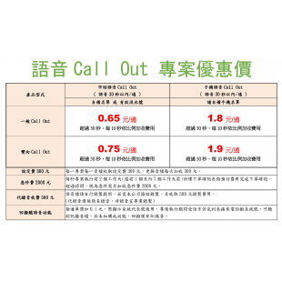 語音Call Out 語音Call Out