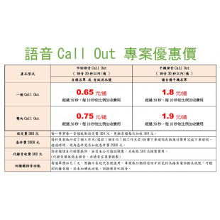 語音Call Out